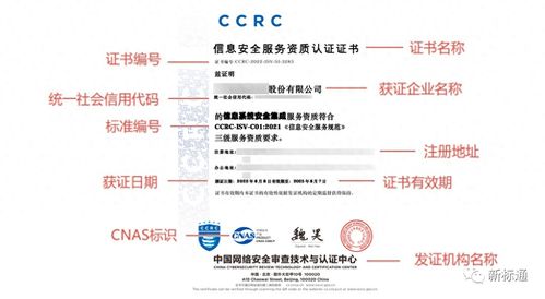 ccrc认证是什么
