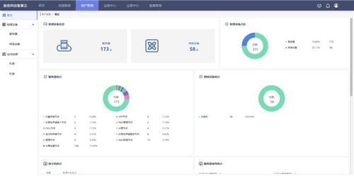 曦源一号sada算力集群通过权威认证评测