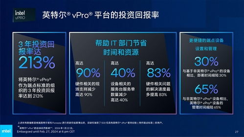 ai pc到底能干啥 intel打开商用新世界 用实际行动给出答案