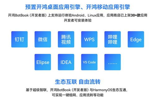 全新开源鸿蒙电脑开鸿bot系列即将上市 搭载的kaihongos桌面版四大体验引期待