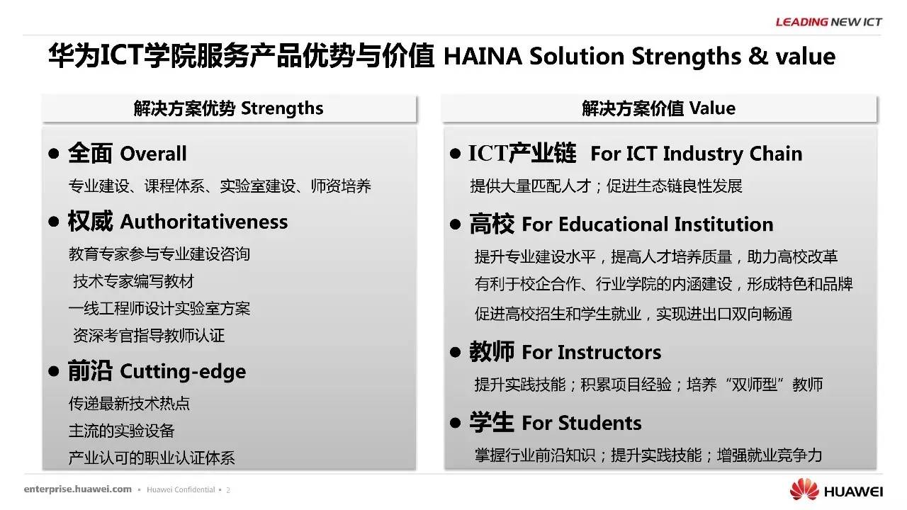 华为打破校企鸿沟,播种ICT行业未来