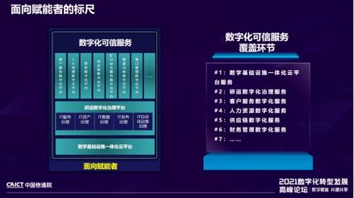 中兴通讯获 数字化可信服务 认证,精准云服务大有可为
