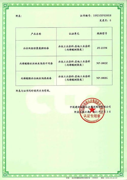 集泰股份16款产品获中国绿色产品认证
