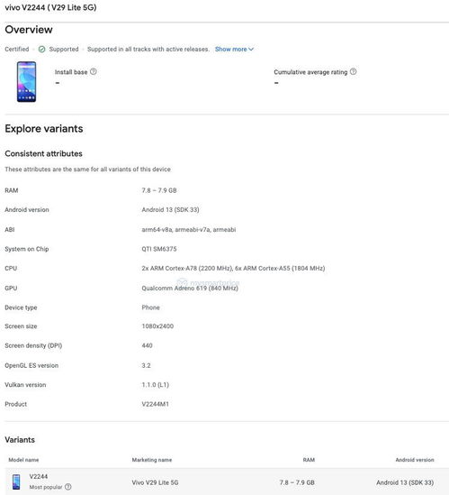 vivo V29 Lite 5G手机亮相Google Play管理中心与IT认证中心,预示即将发布
